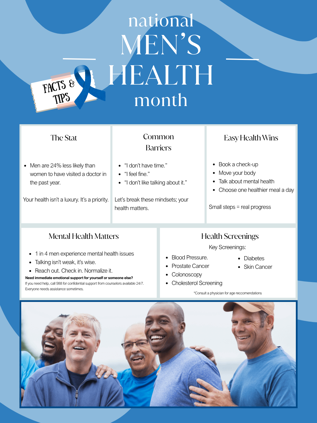 Men’s Health Month 