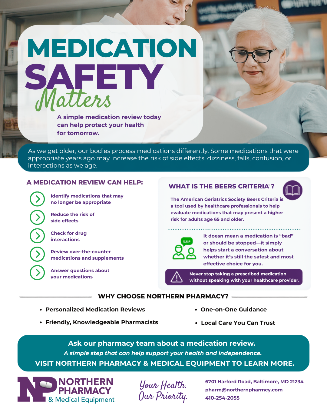 Medication Monday - Safety 