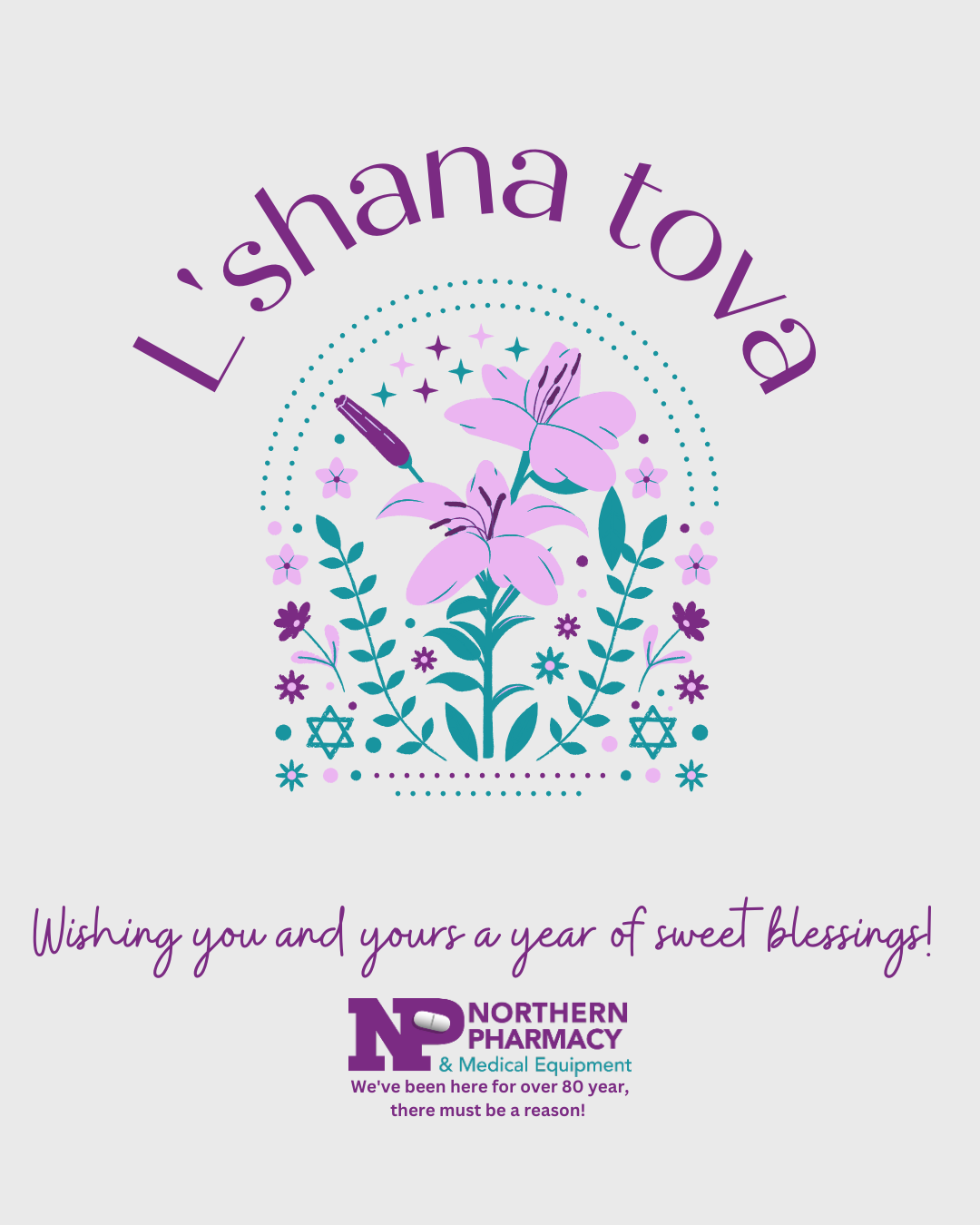 Rosh Hashanah
