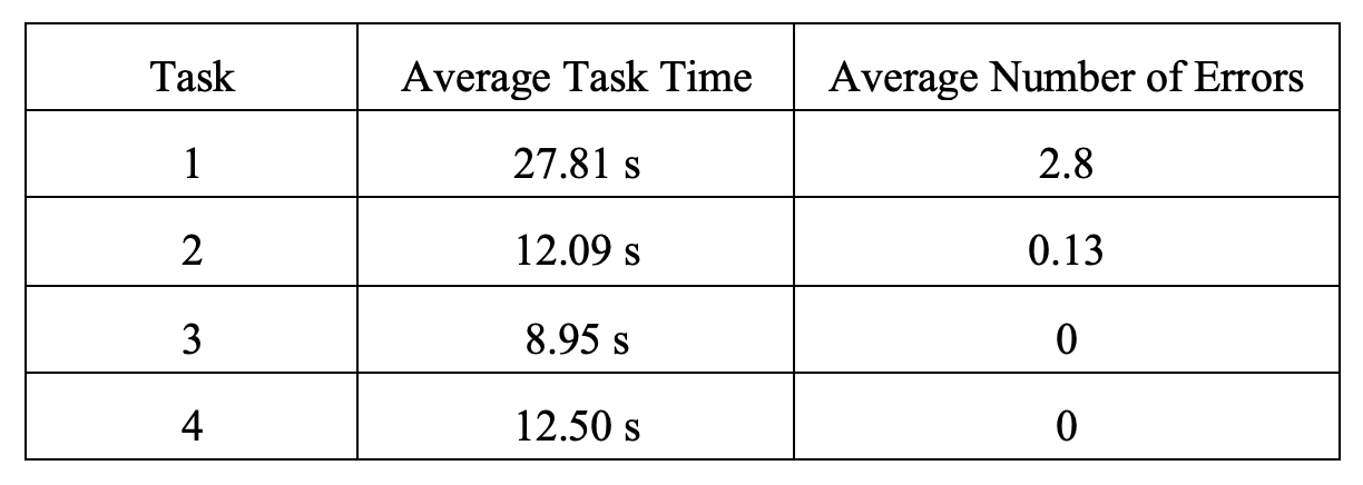 Screen Shot 2020-08-14 at 6.21.25 PM.png