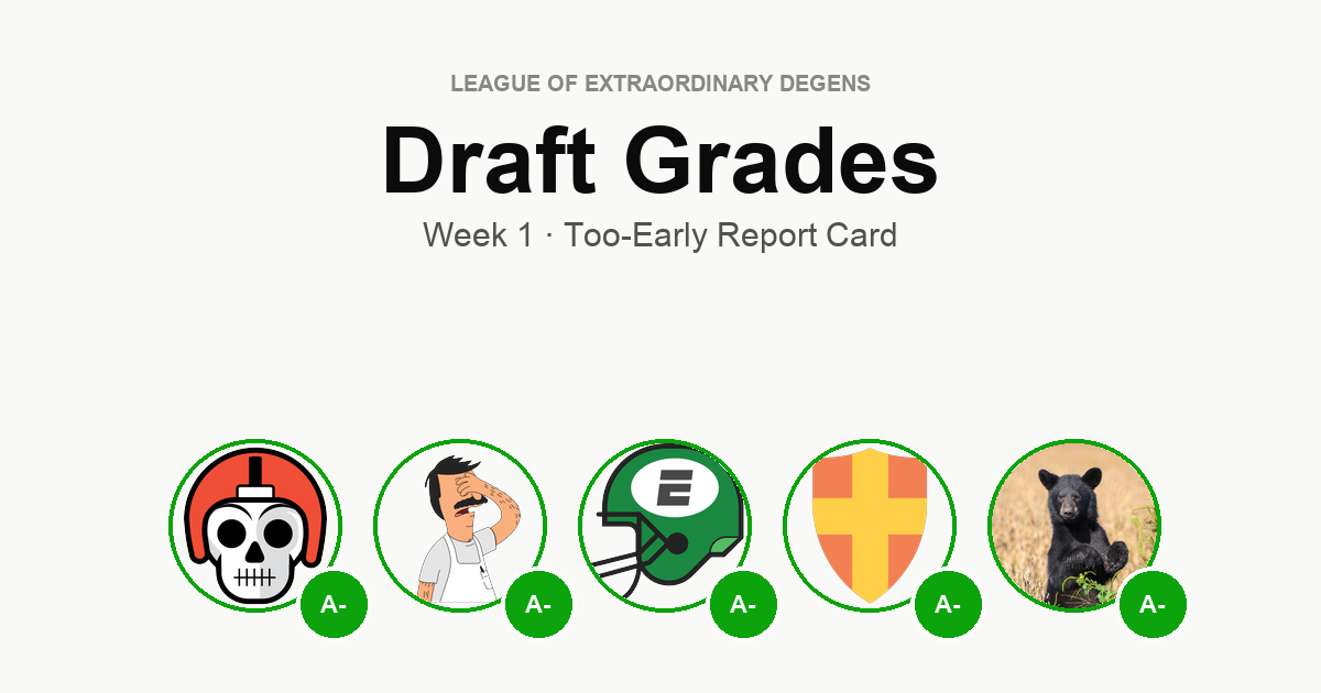 Week 1 Premature Draft Review