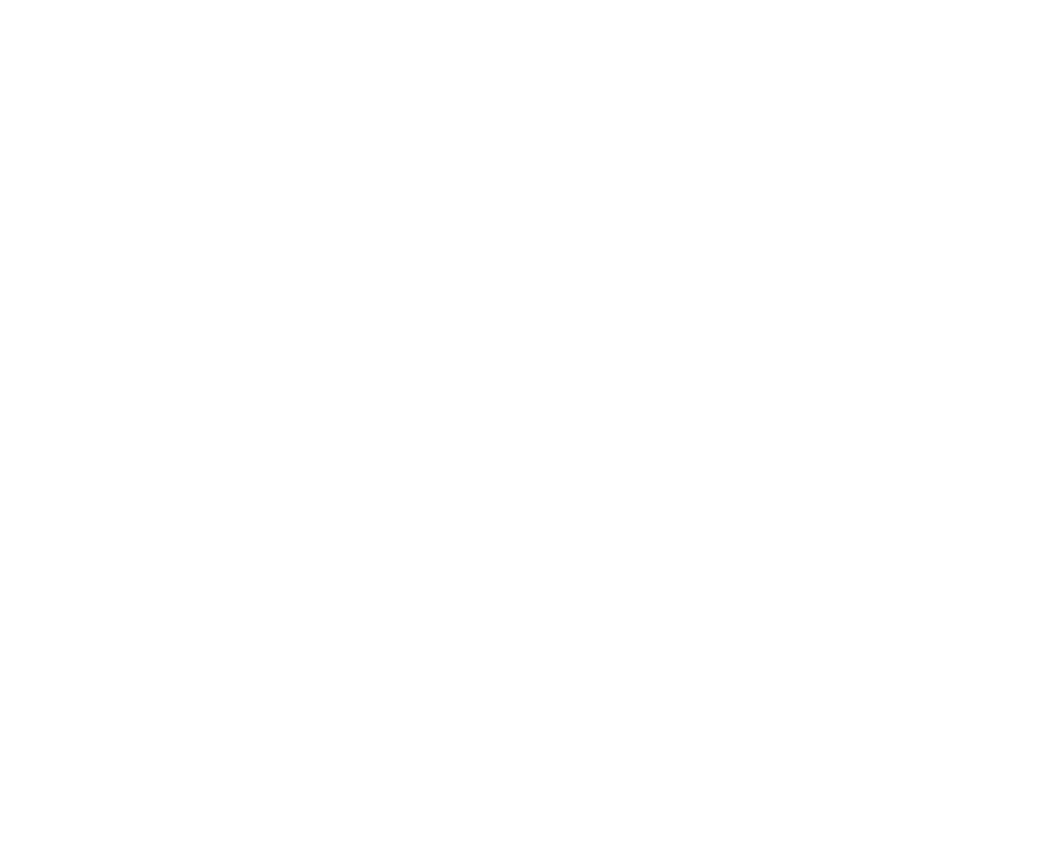 The Tea Crate