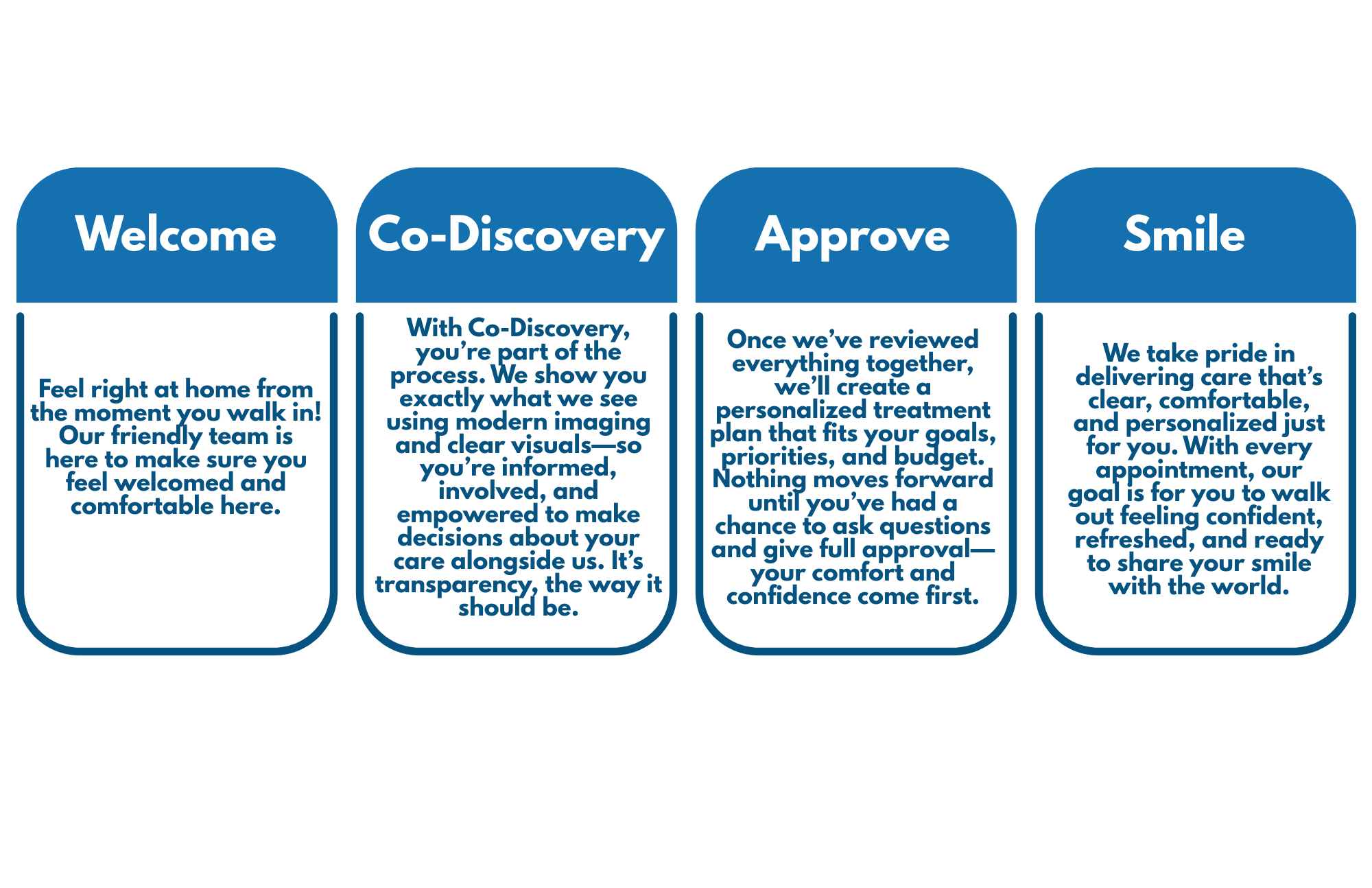 7 to 7 Dental | Top-Rated Texas Dentist Open 7 Days A Week | Dentist ...