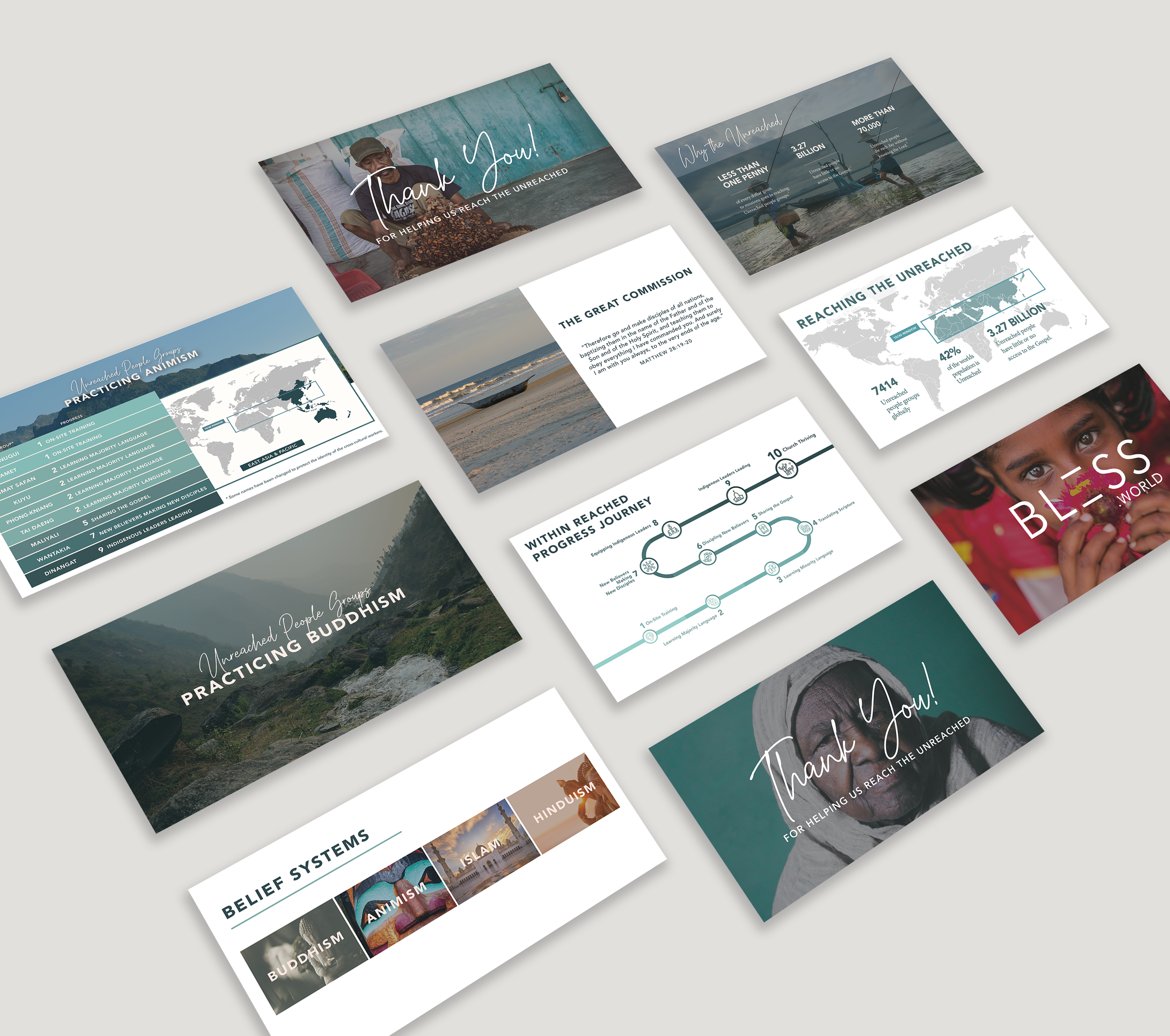 Bless Bondfire 2022 Presentation Design.png