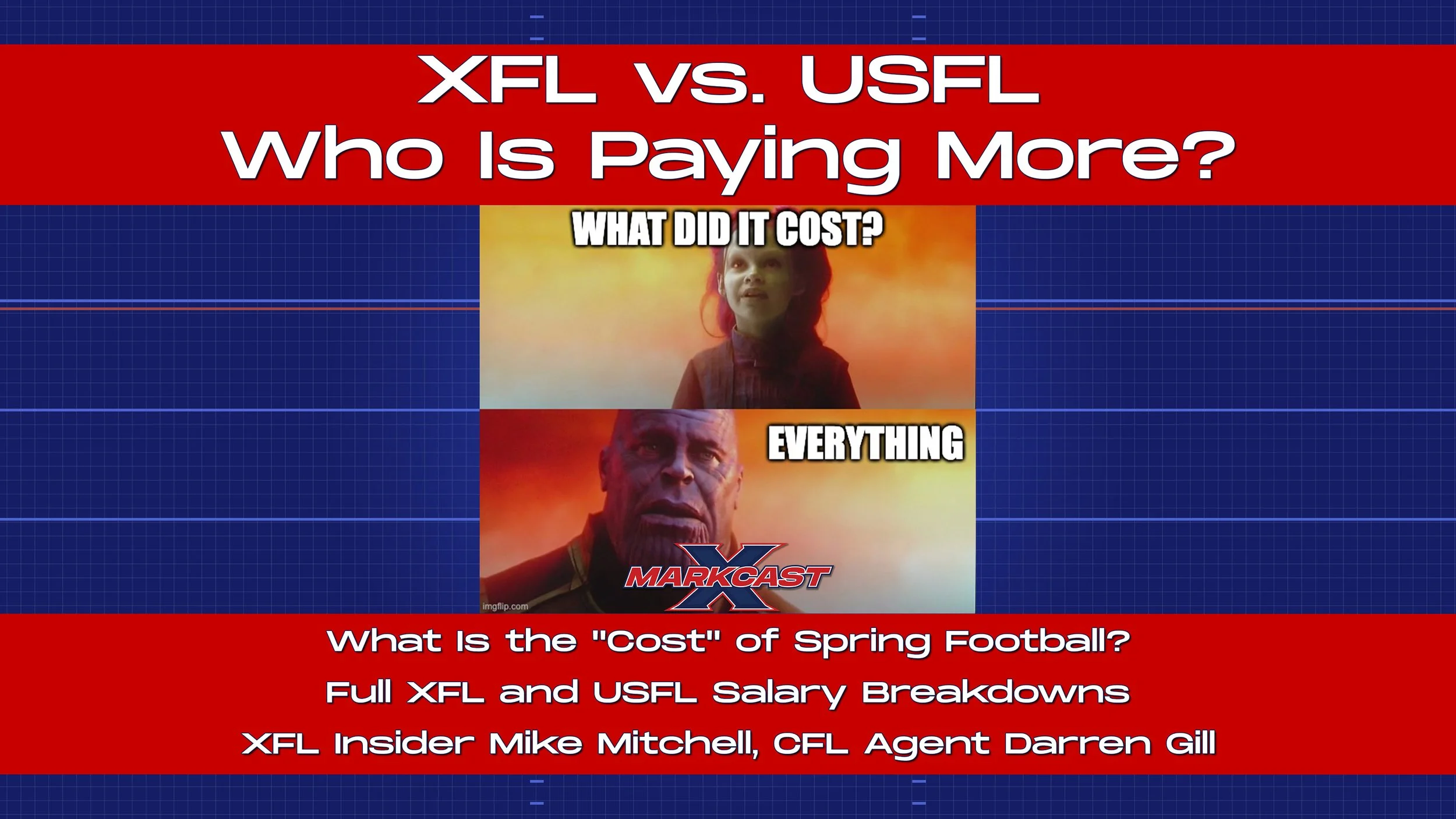 Episode 124 - What Is the "Cost" of Spring Football?