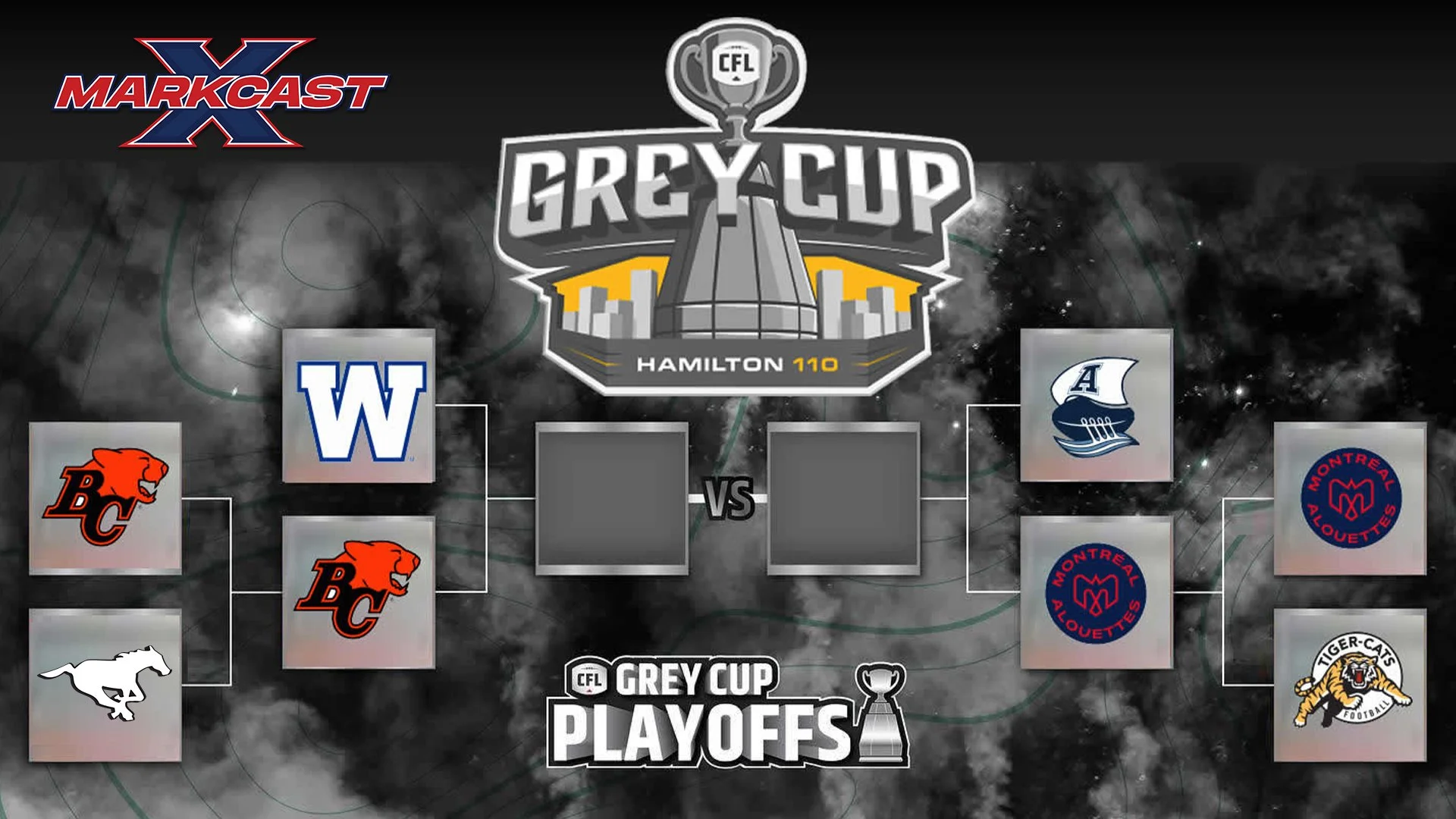 LIVE CFL 2023 Grey Cup Playoff Finals Preview Show + CFL 2023 Grey Cup Playoff Semi-Finals Recap!!!
