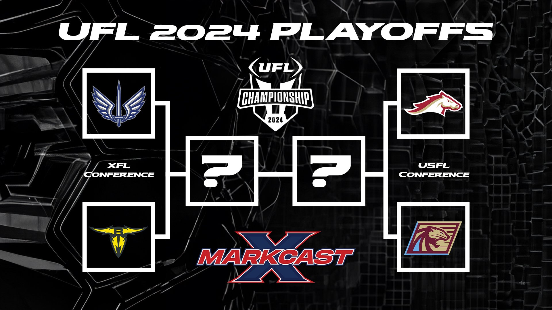 UFL Playoffs Preview, CFL 2024 Season Primer