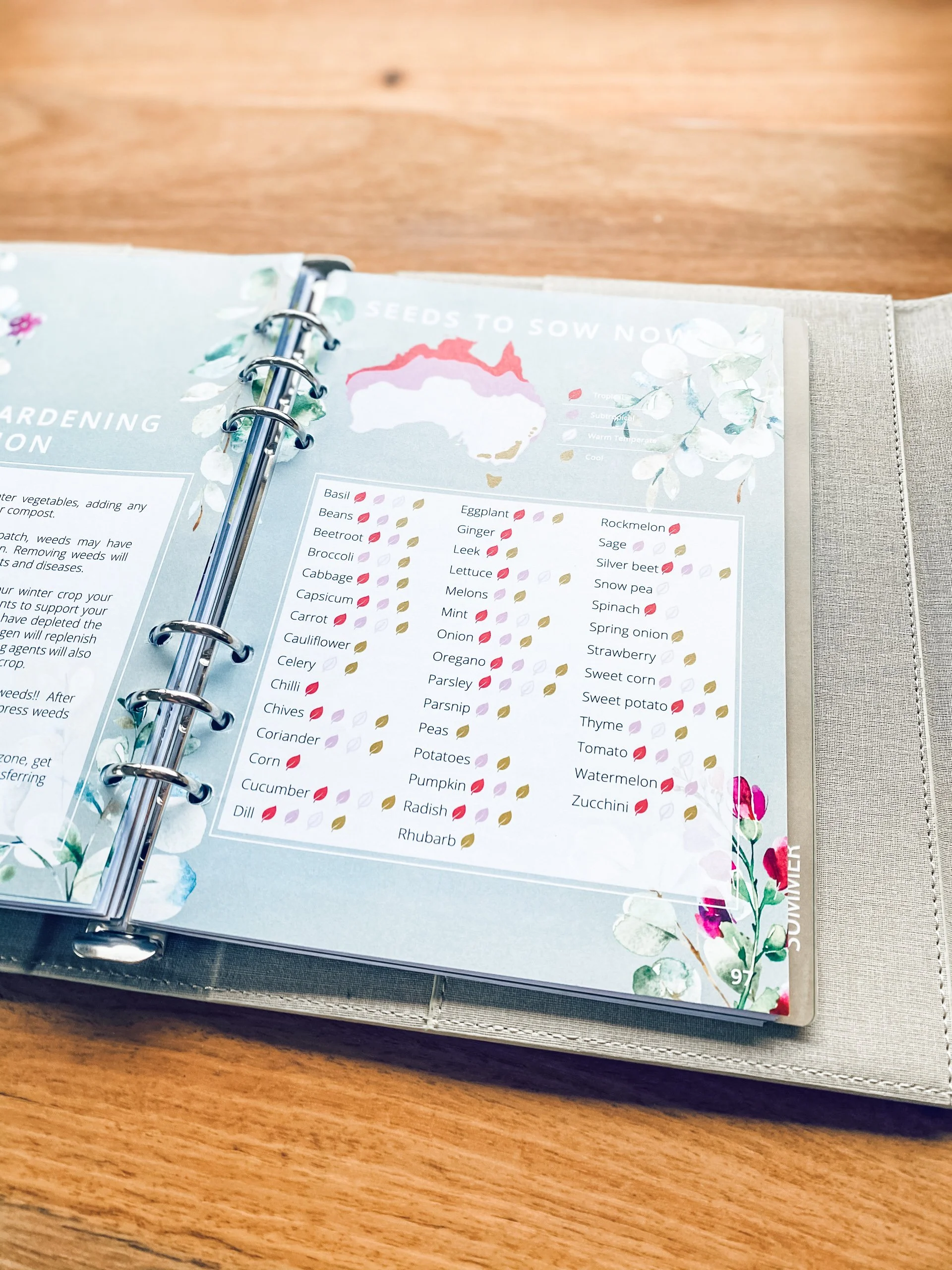 ‘Make Thyme’ Garden Planner