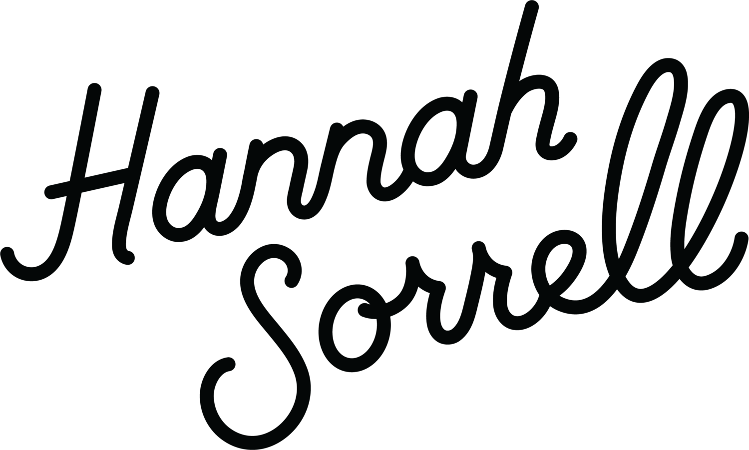 Hannah Sorrell