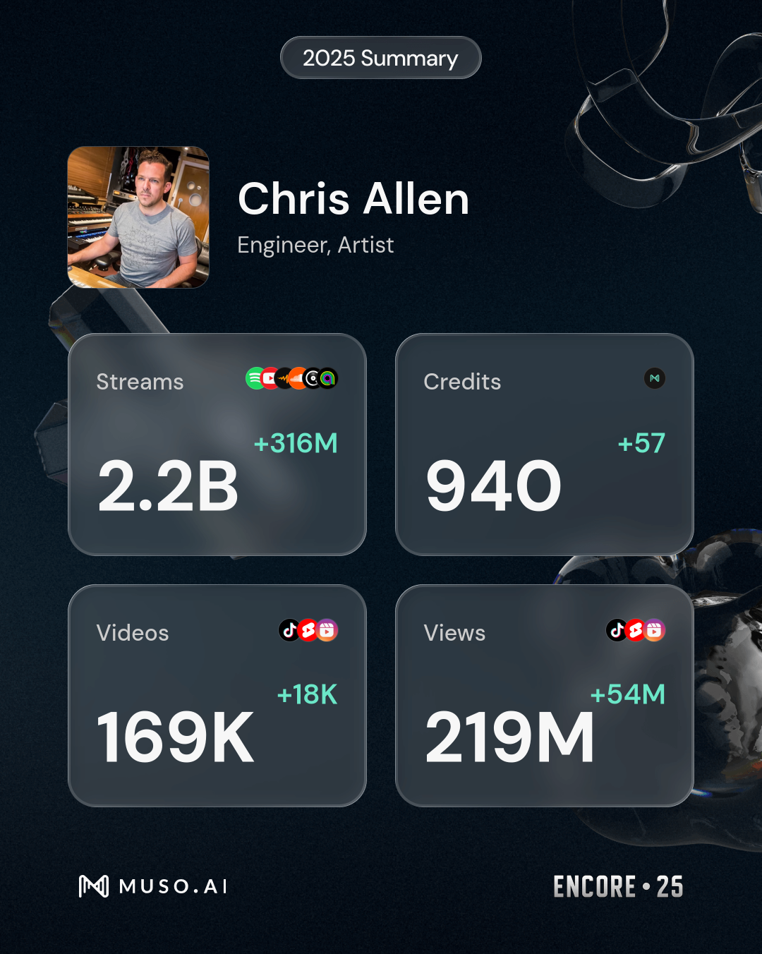 summary tile Chris Allen-2.png