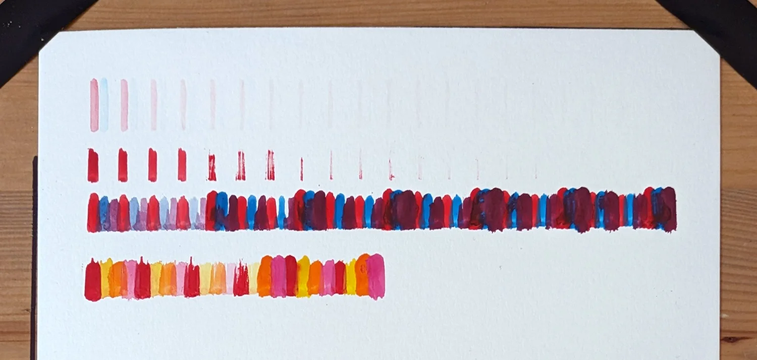 Chaos in the medium: watercolour plotting — Amy Goodchild