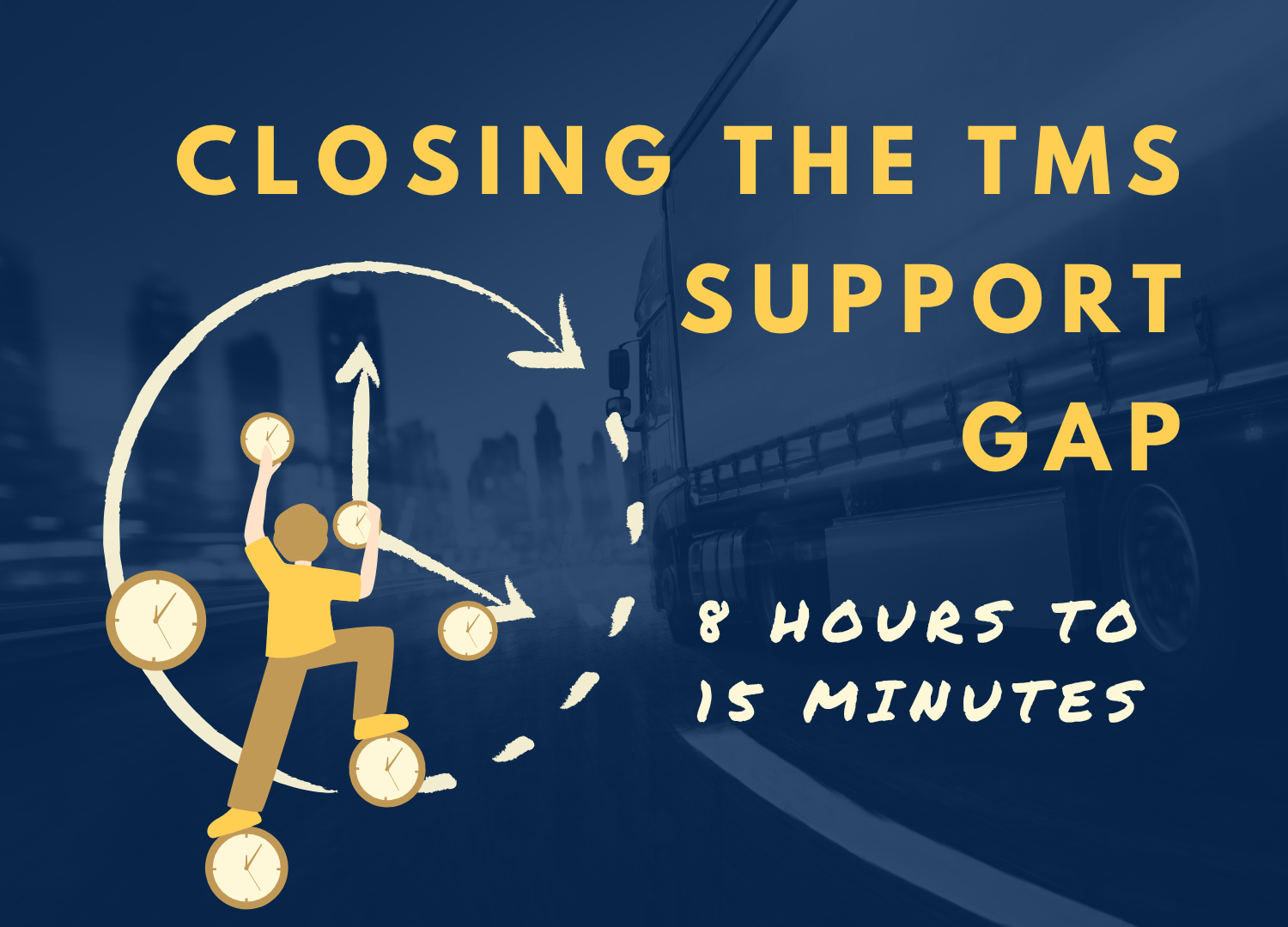 From 8 Hours to 15 Minutes: Closing the TMS Support Gap