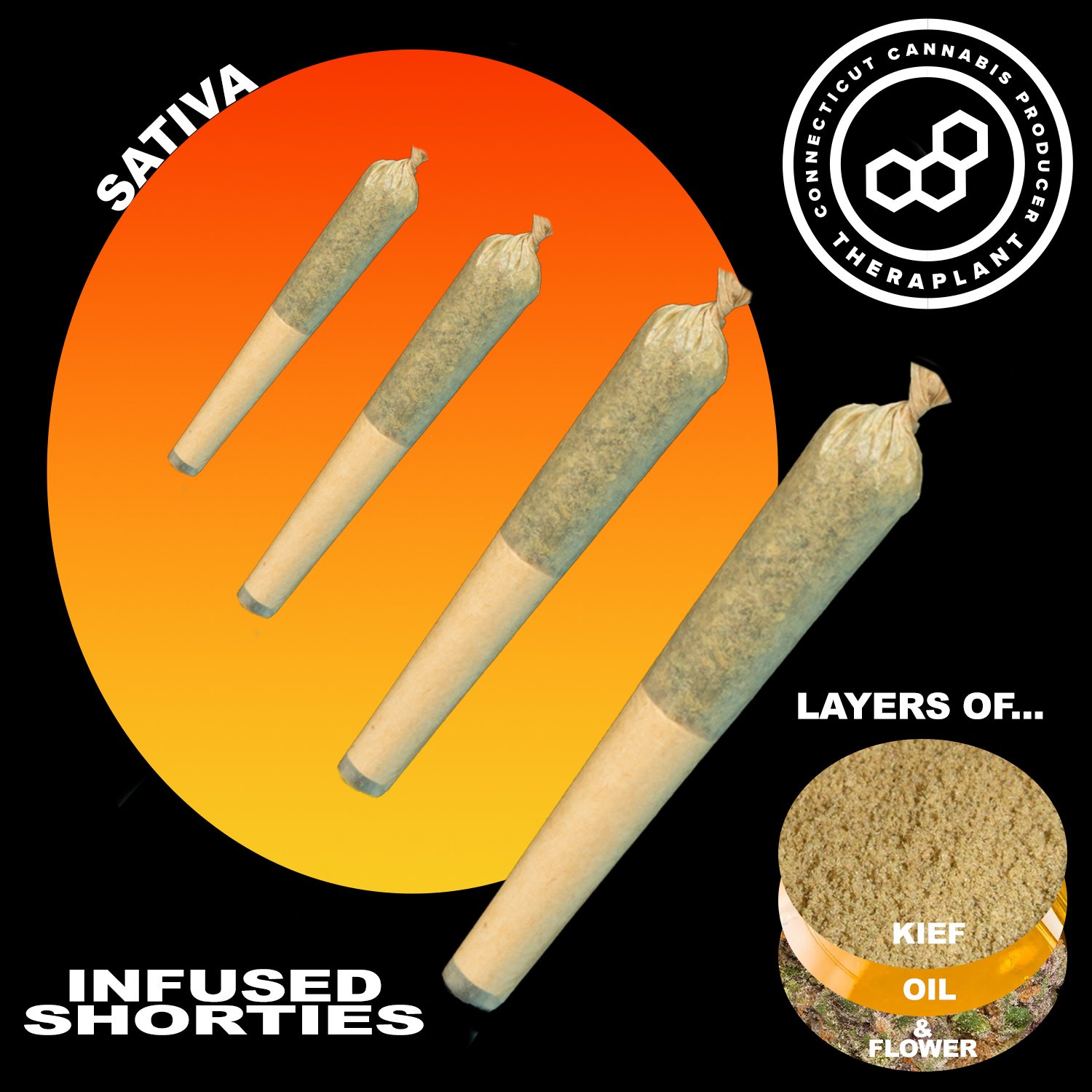 Pre roll Infused-Shorties-Sativa.jpg
