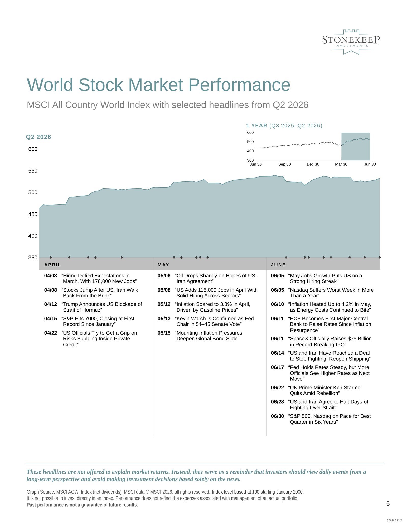 2026Q2-market-review-05.jpg