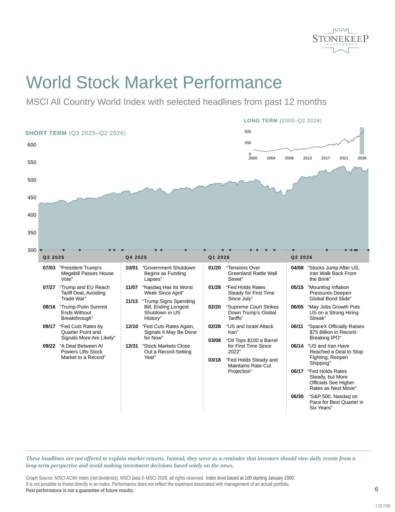 2026Q2-market-review-06.jpg