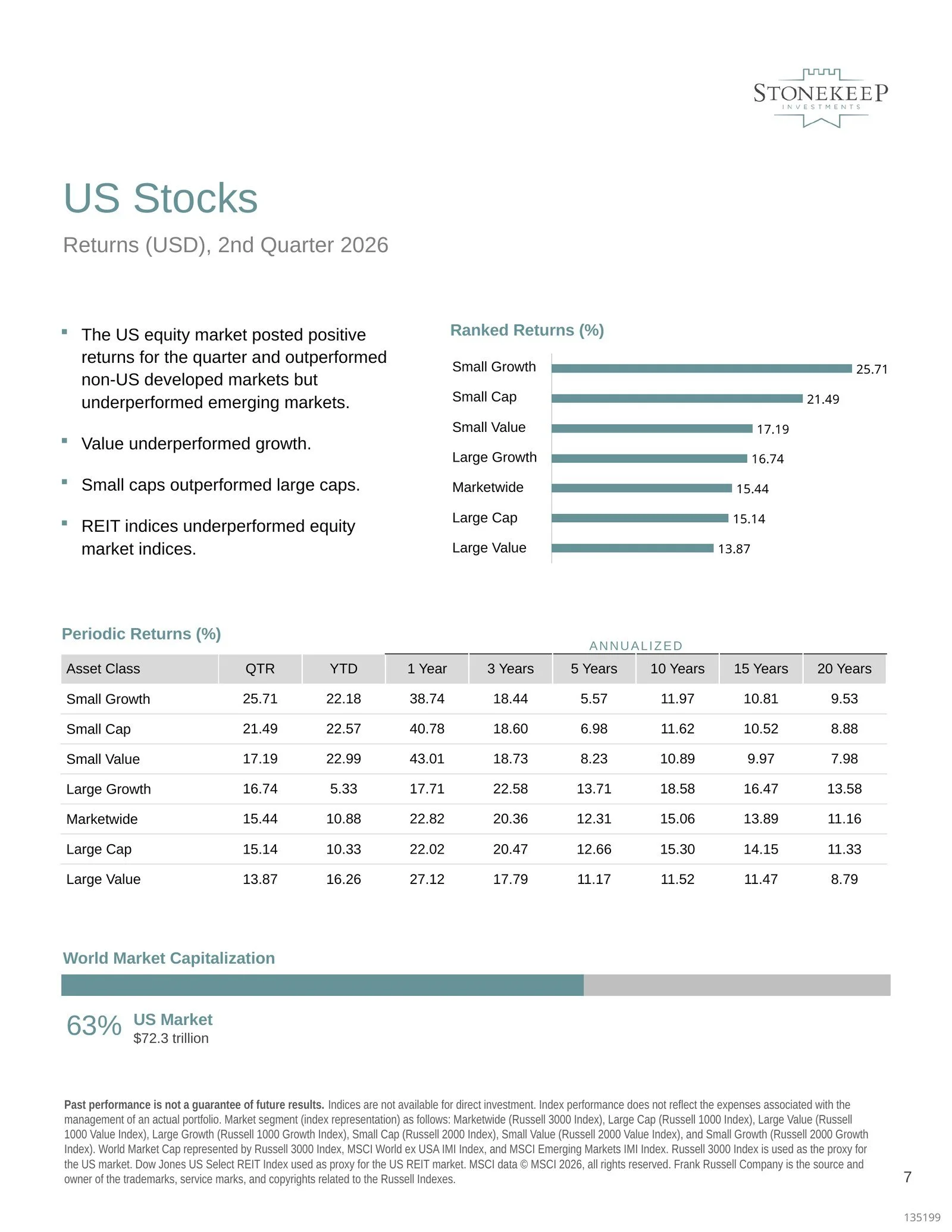 2026Q2-market-review-07.jpg