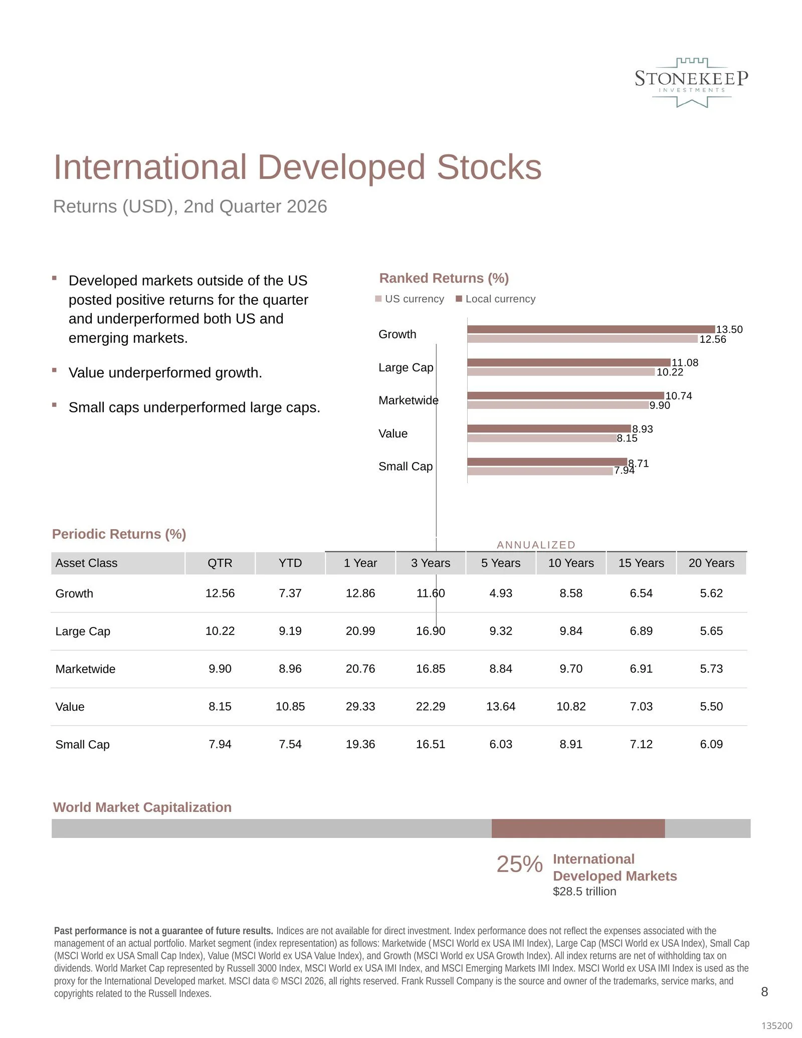 2026Q2-market-review-08.jpg