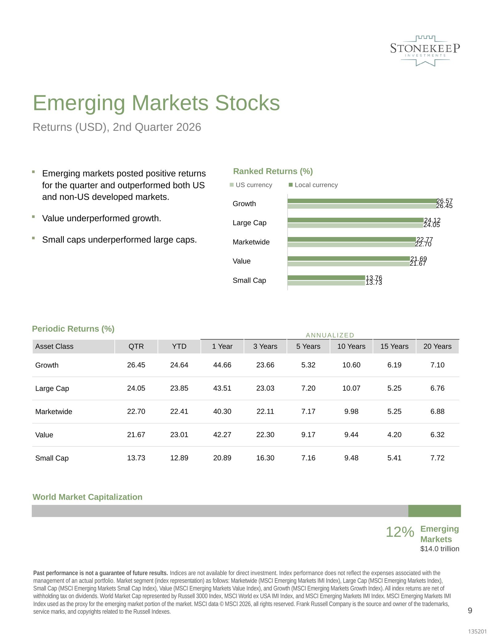 2026Q2-market-review-09.jpg