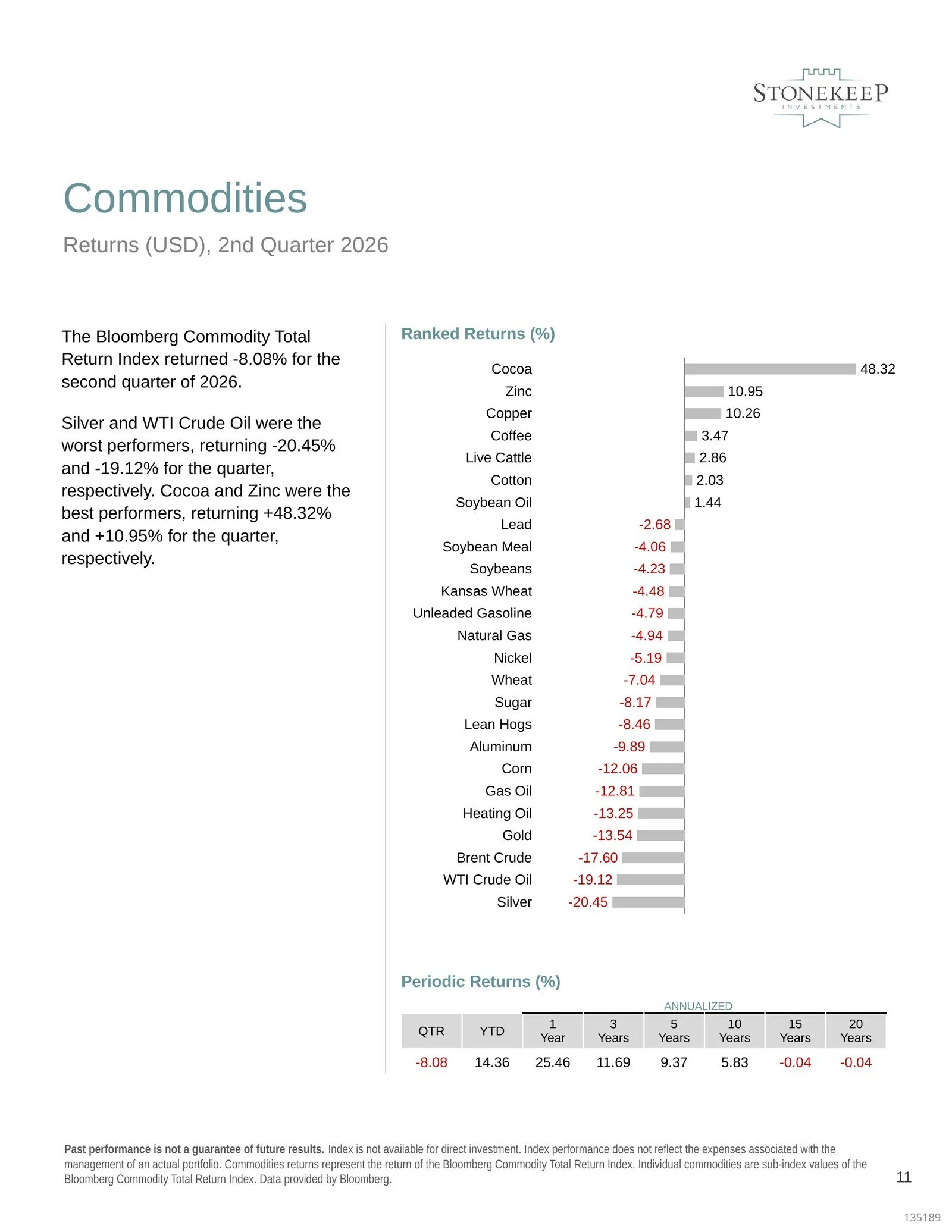 2026Q2-market-review-11.jpg