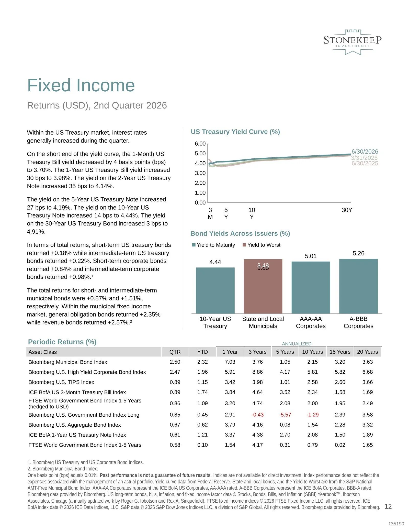 2026Q2-market-review-12.jpg
