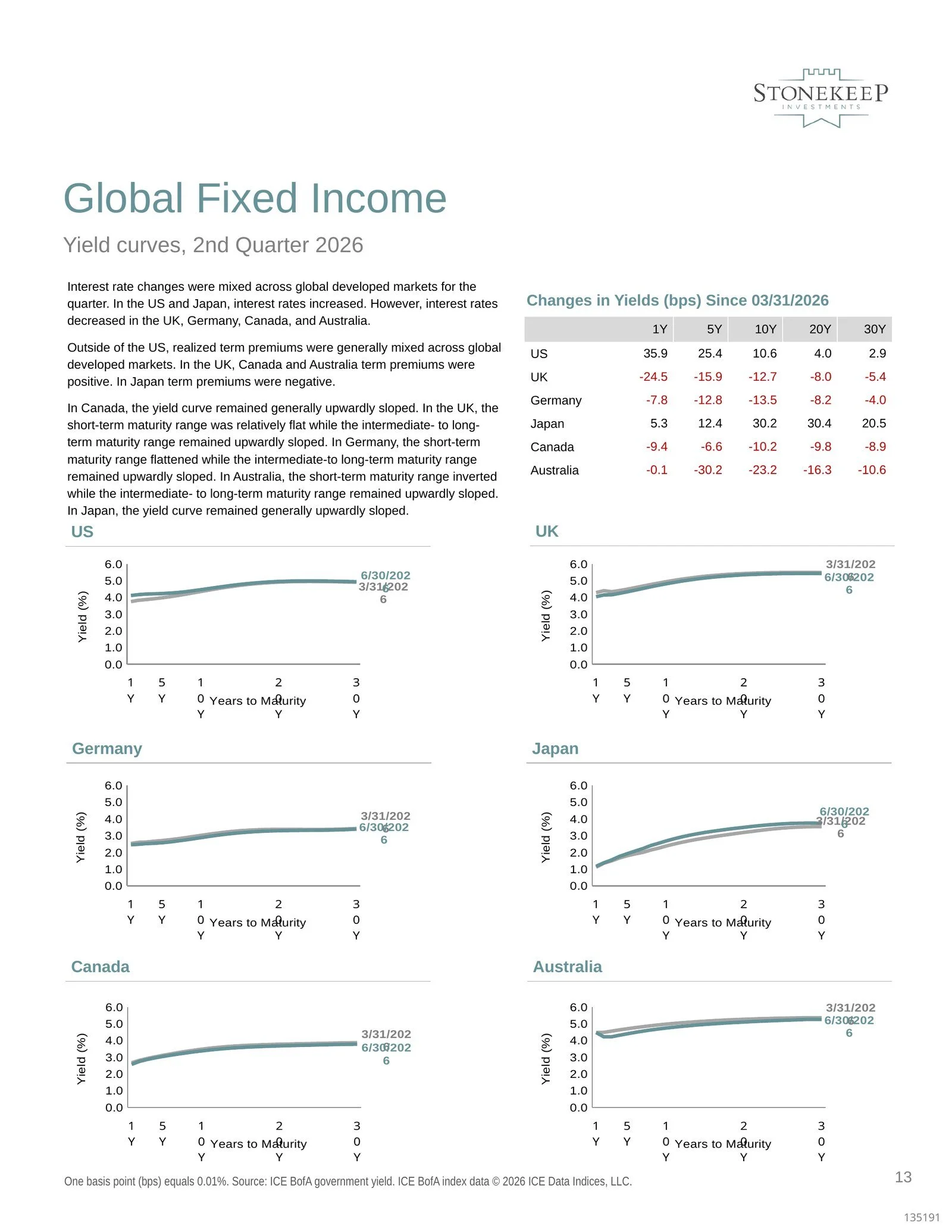 2026Q2-market-review-13.jpg