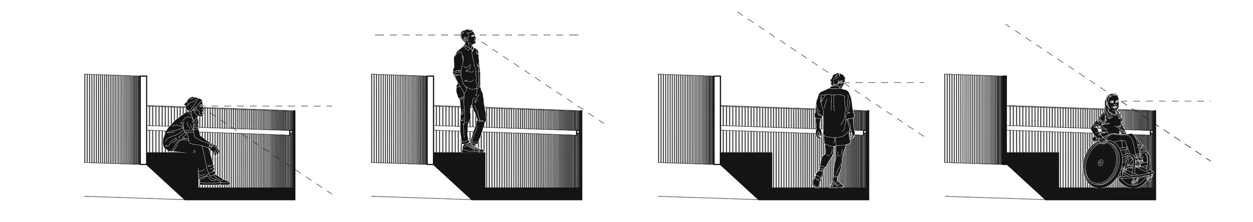 Line drawing of a person with a disability progressing through four stages of a barrier gate: sitting, standing on a step, walking, and using a wheelchair. Baugur Bjólfs in Seyðisfjörður, East Iceland.