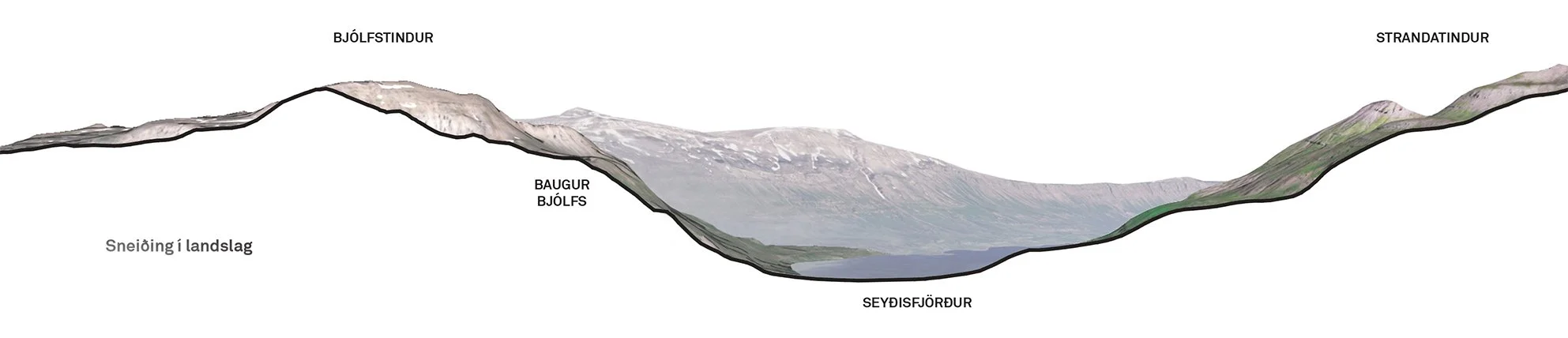 Cross-section illustration of a glacier with labeled mountain peaks, valley, and the glacier's interior