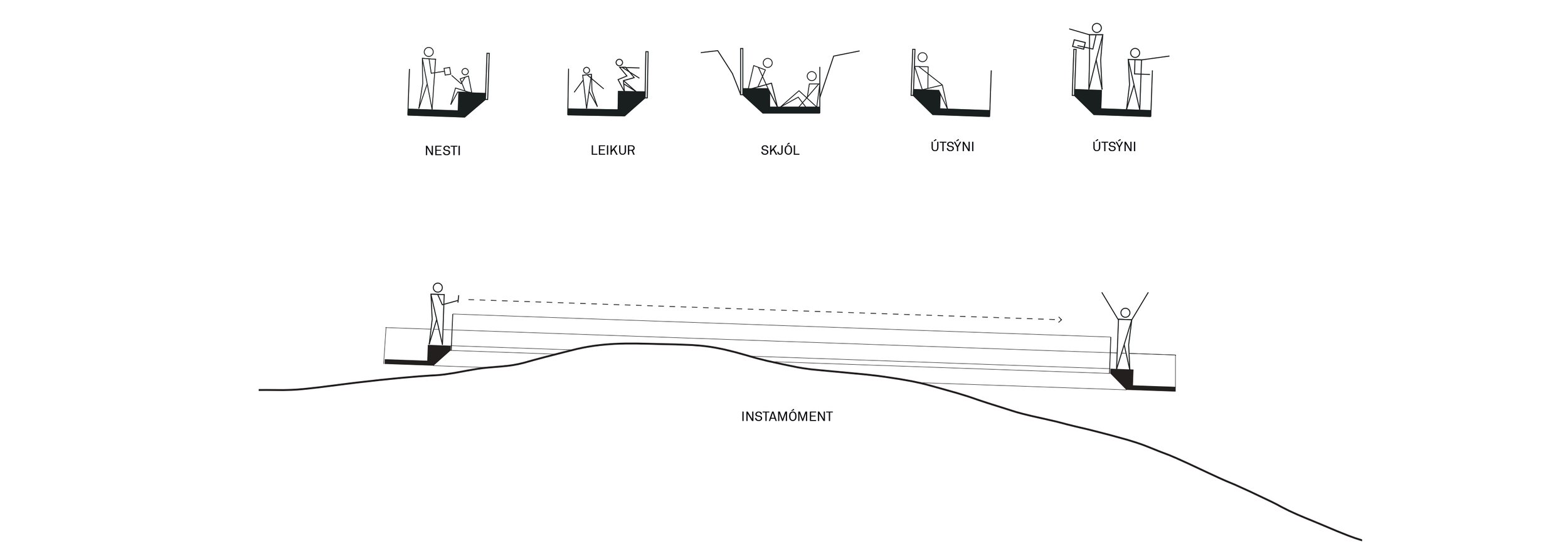 Line drawing illustrating a sequence of exercises for stretching and strengthening, starting with squats, then jumps, and a balance move, followed by a diagram of a stretch and a final pose with arms raised.