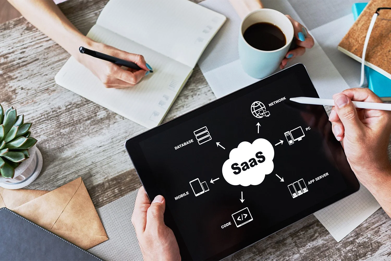 SaaS Software: The Good, The Bad, &amp; The Crucial