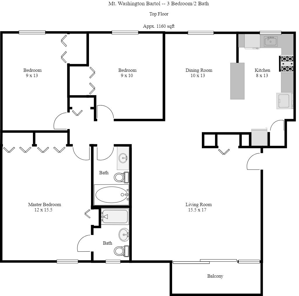 Bartol (top floor).jpg