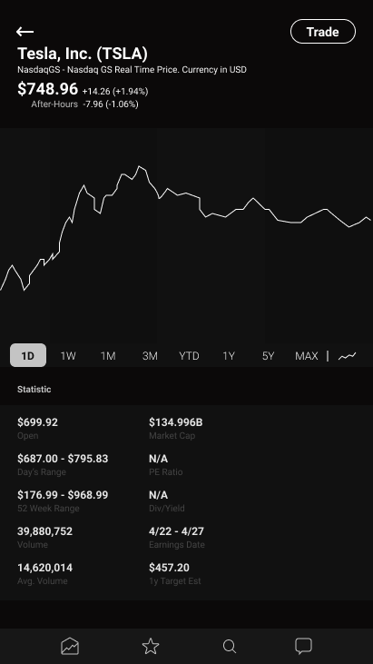 Tesla Page.png