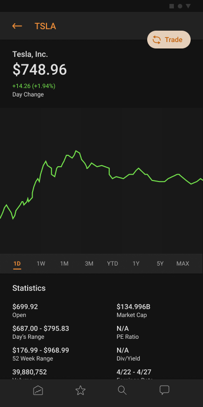 TSLA Dark Theme.png