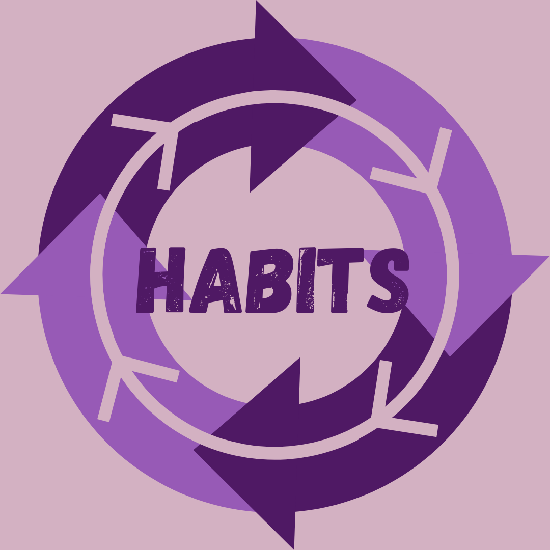 Designing Systems & Creating New Habits