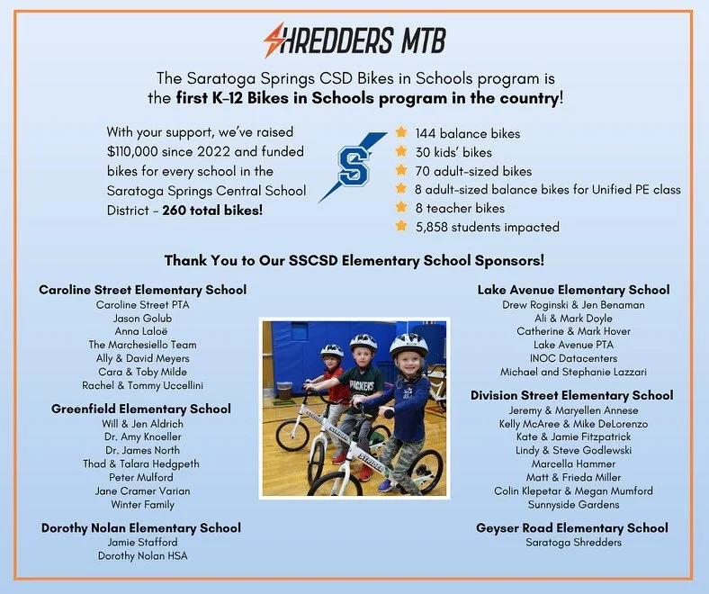 🎉 We did it!! 🎉

The first-ever K&ndash;12 Bikes in Schools program in the country is officially rolling in Saratoga Springs!

In just 3 years, we raised $110K and delivered 260 bikes across 8 schools - getting 5,600+ kids on bikes! Every SSCSD stu