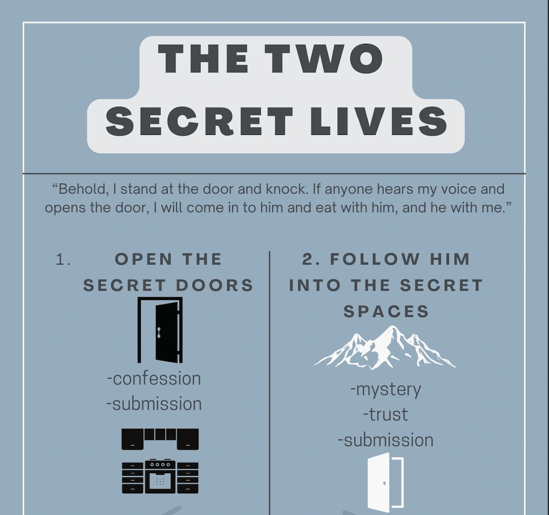 THE two SECRET LIVES