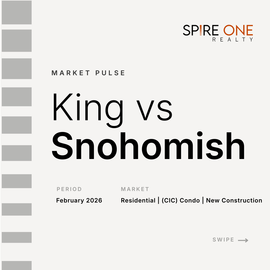 February Market Stats