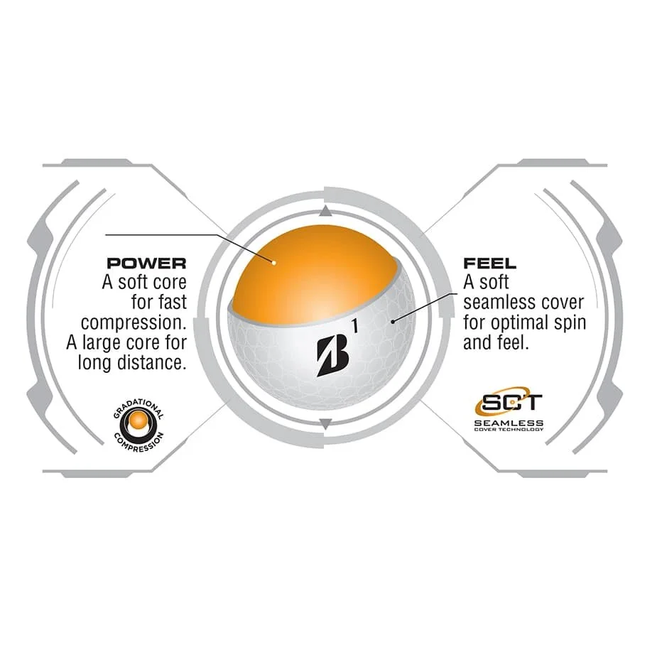 bridgestone golf balls 3.jpg