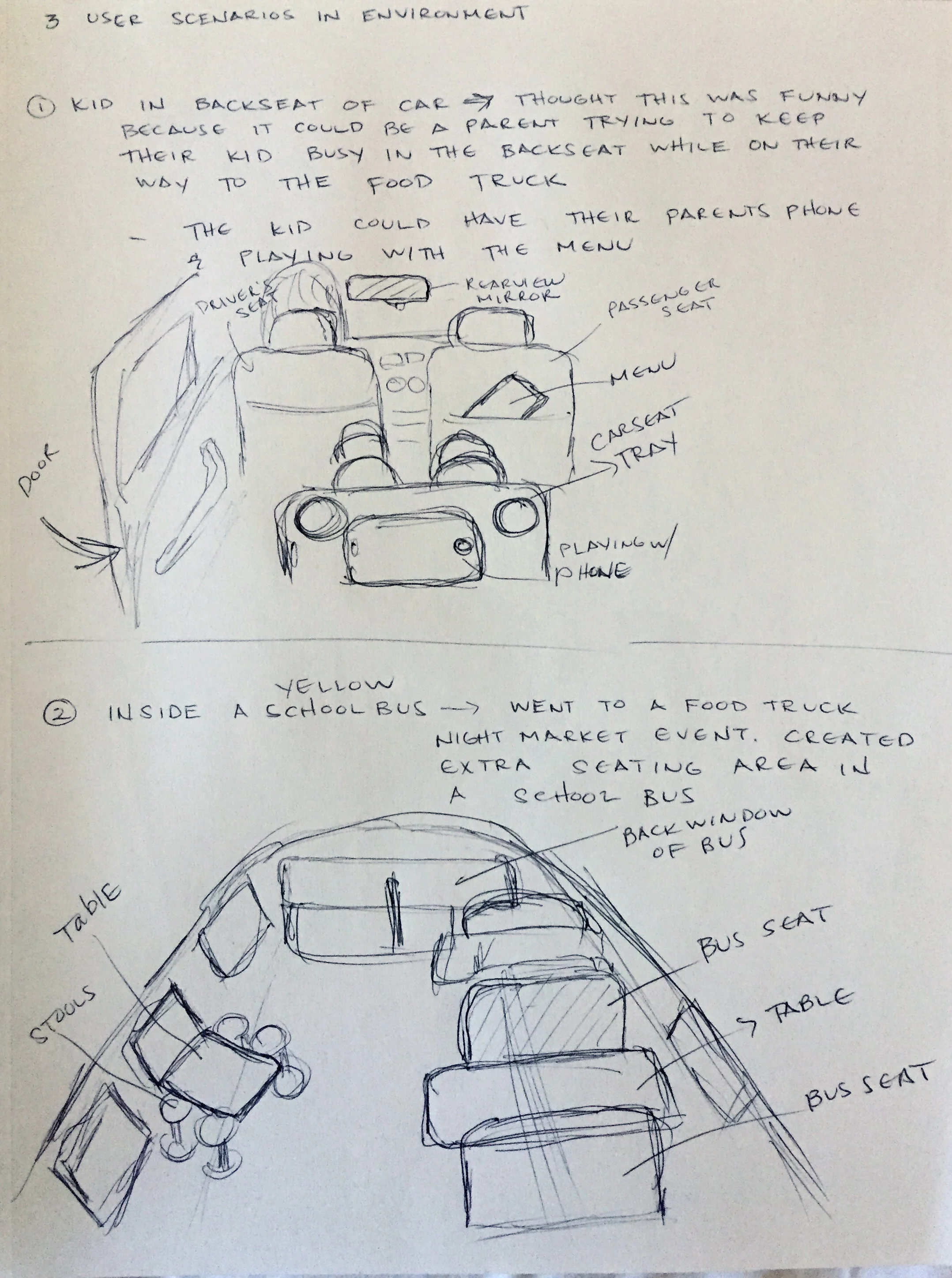 Original concept sketches