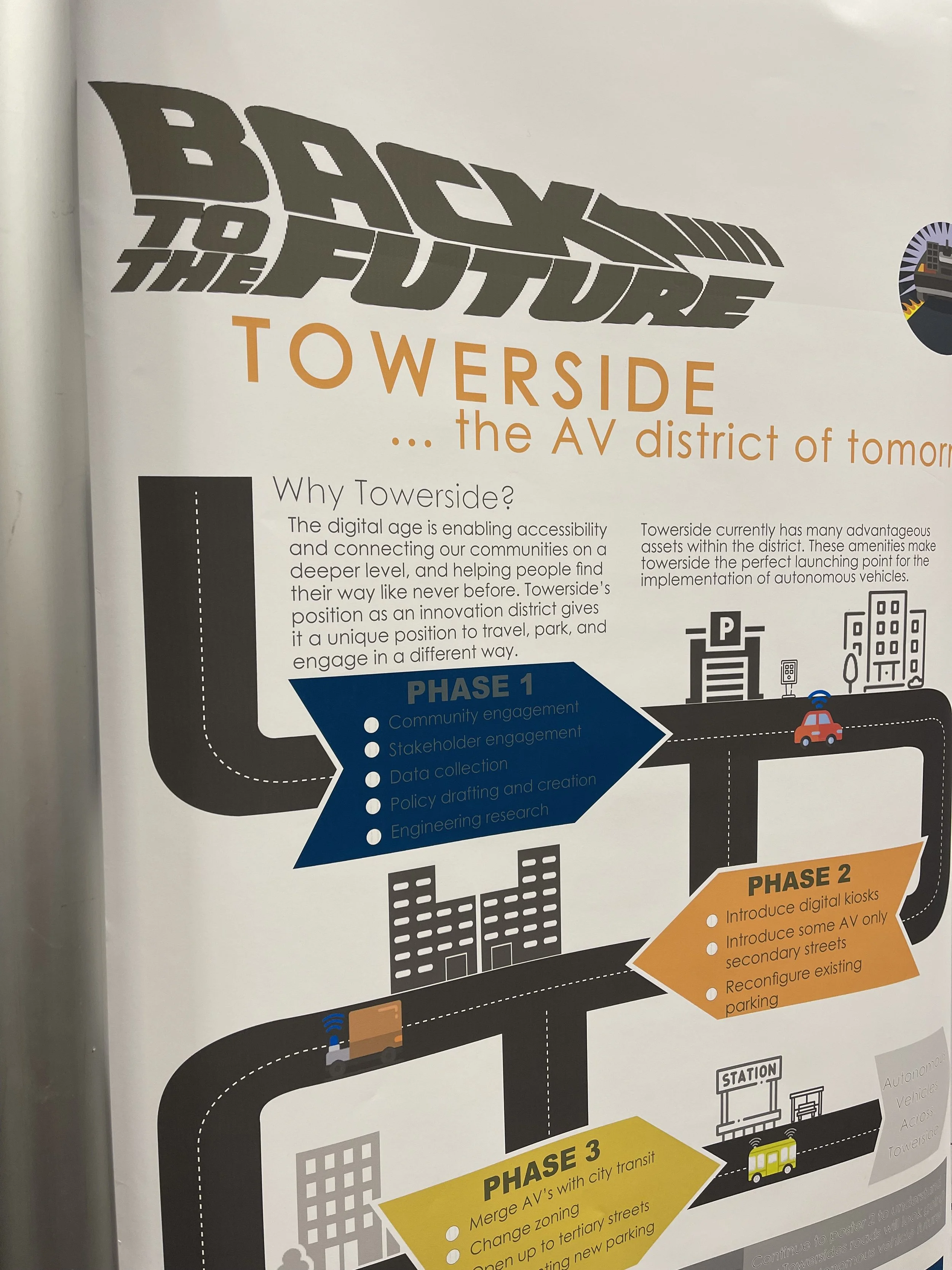 What Does Capacity Building Look Like for a Special Service District? Lessons from Towerside’s Growth