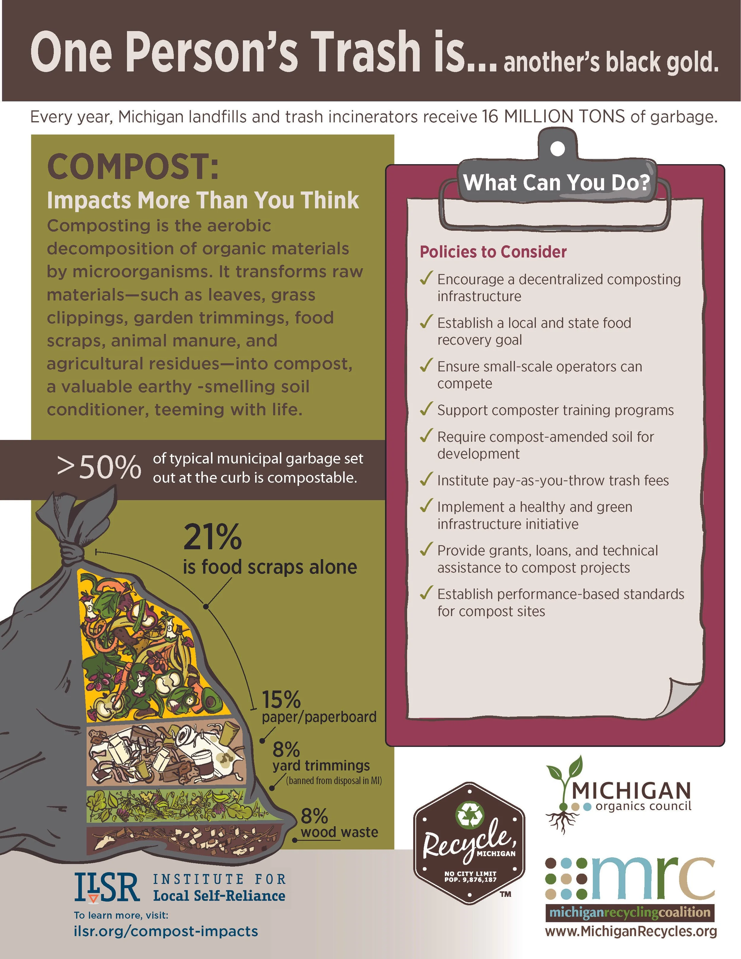 Composting Impacts More than you Think! — Bowers Farm
