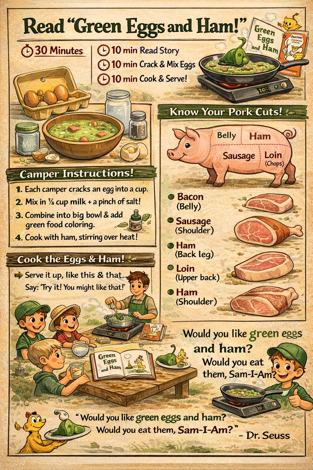 GreenEggs&Ham (1).PNG