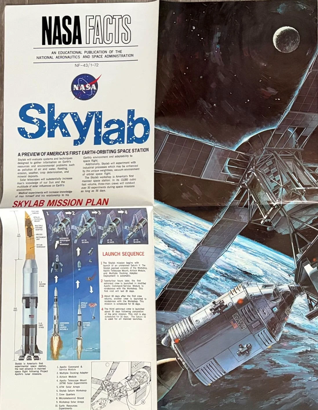 Skylab poster panel 1.jpg