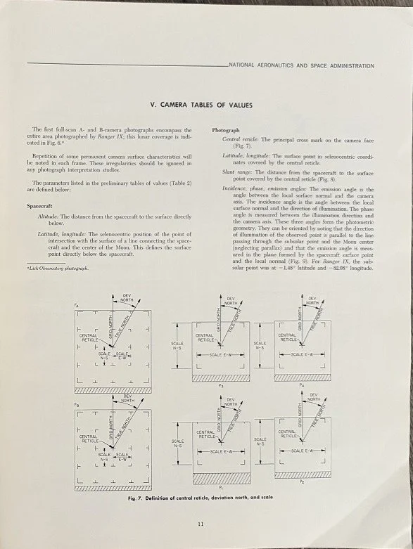 Ranger IX Area Coverage.jpg
