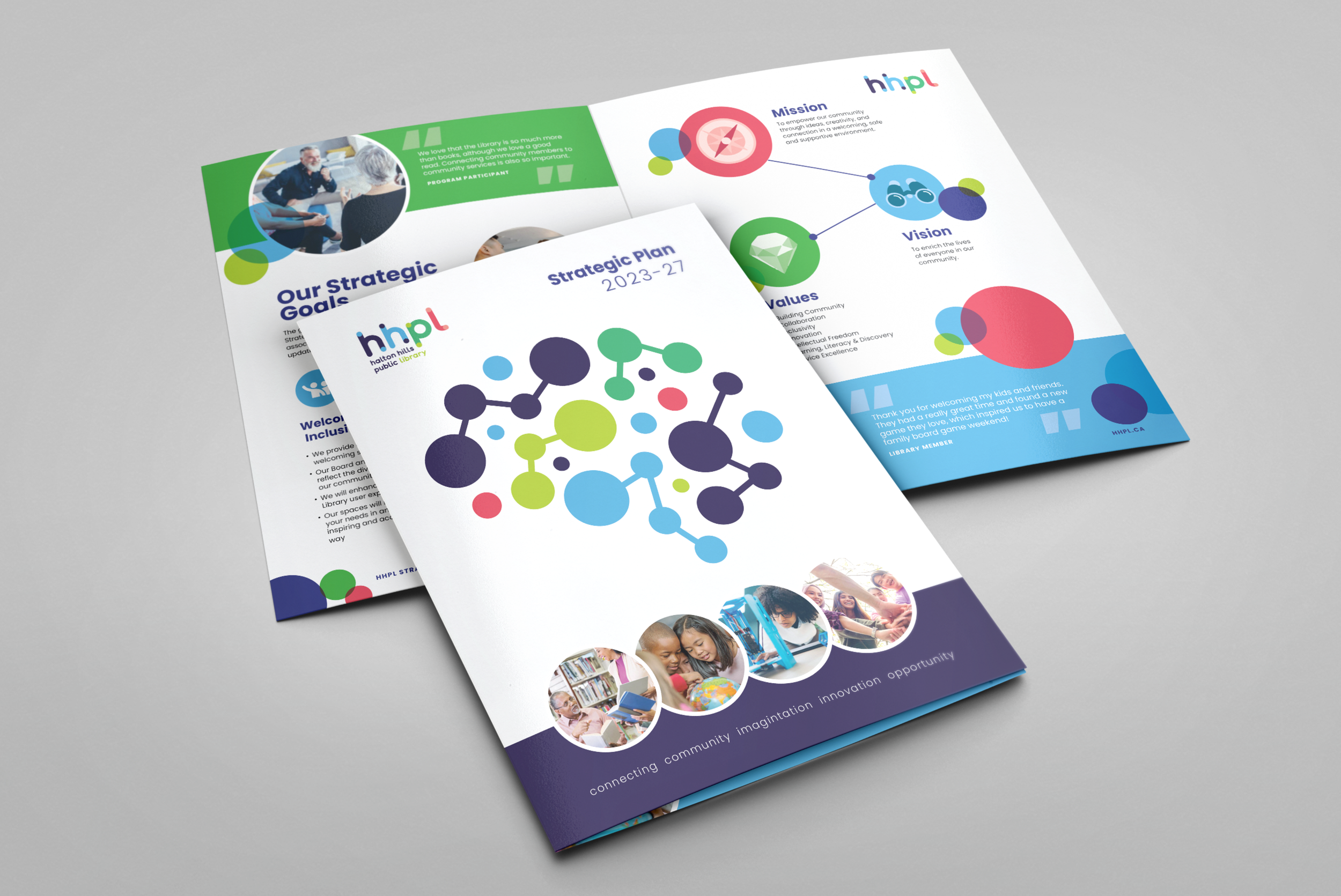 Halton Hills Public Library Strategic Plan Design