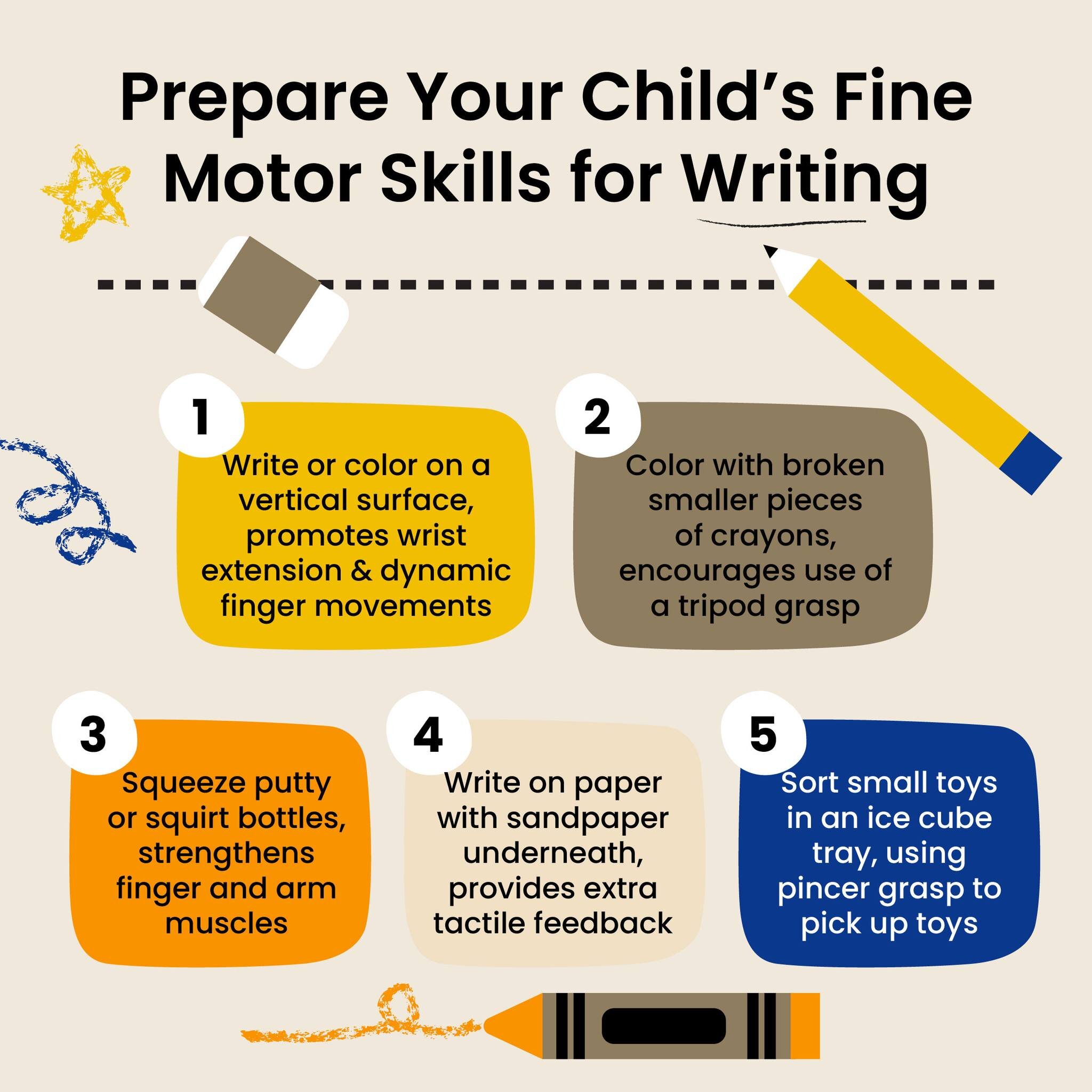 Children need to develop and refine their use of their small muscles. They need to practice controlling their hand, fingers and wrists. Fine motor skills allow the precision, dexterity and coordination required to write.

#earlylearning #earlylearnin