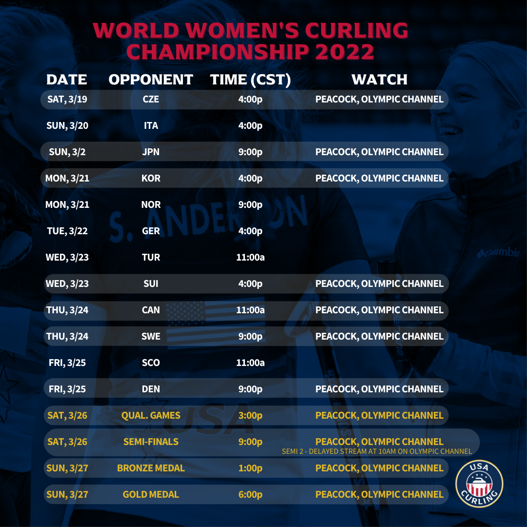 world womens curling championship 2022 live