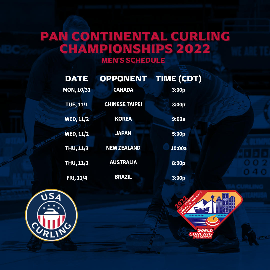 olympic curling 2022 (Instagram Post) (3 x 2 in) (Twitter Ad) (Instagram Post) (13).png