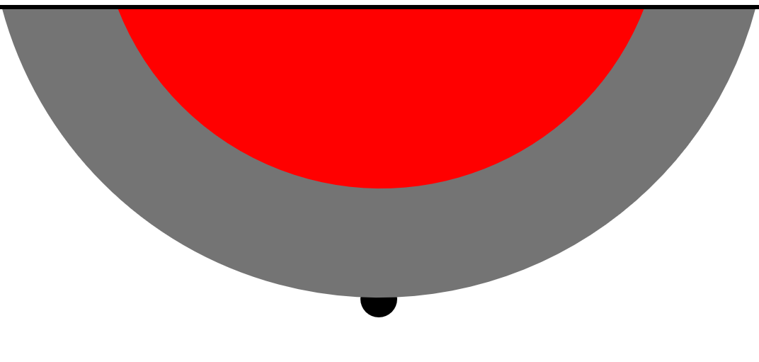 doubles-edgetocenter.png