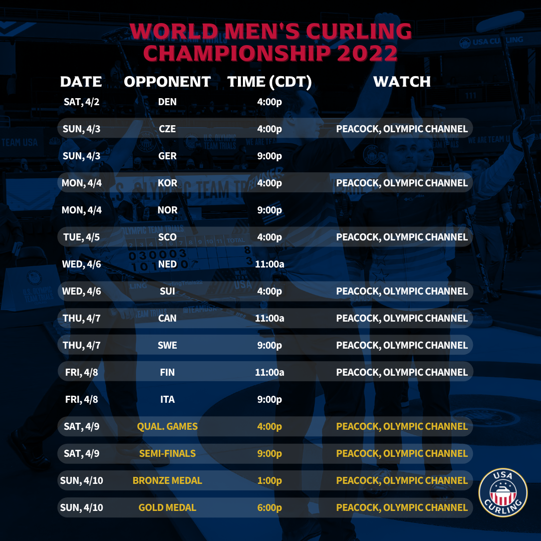 TEAM USA SCHEDULE AT WORLD MENS CURLING CHAMPIONSHIP 2022 — USA CURLING