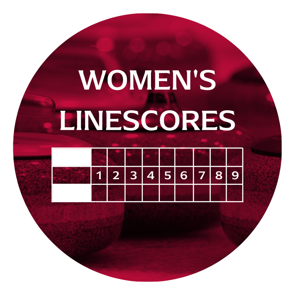 U.S. NATIONAL CHAMPIONSHIPS — USA CURLING